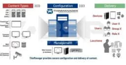 Allen Bradley 9541M-TMFFT11 Allen Bradley 9541M-TMFFT11