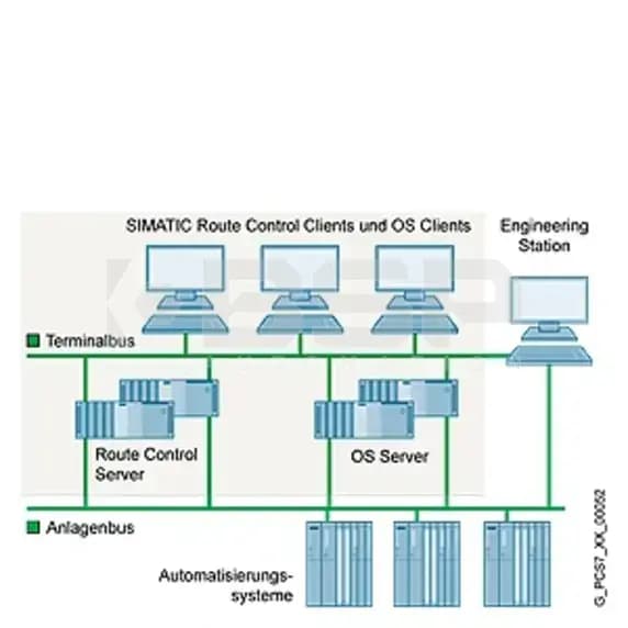 Siemens 6ES76525BX170YF0 Siemens 6ES76525BX170YF0