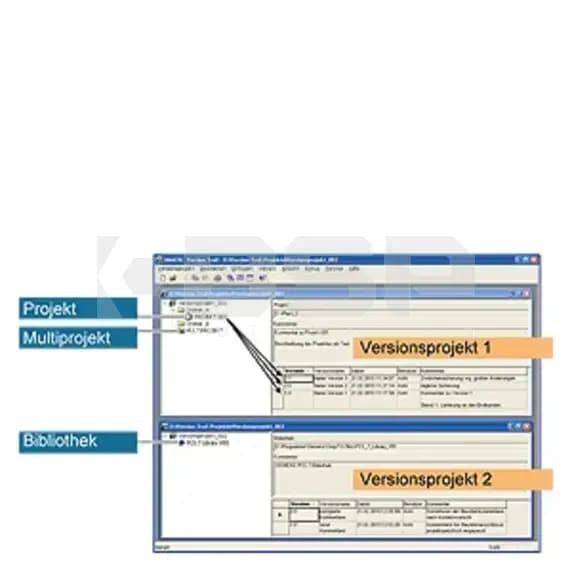 Siemens 6ES76581FX172YE5 Siemens 6ES76581FX172YE5