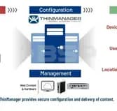 Allen Bradley 9541C-TMFT11 Allen Bradley 9541C-TMFT11