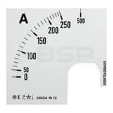 ABB SCL-A5-10/96 ABB SCL-A5-10/96
