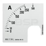ABB SCL-A5-1500/96 ABB SCL-A5-1500/96