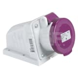 Schneider Electric SC82116 Schneider Electric SC82116