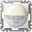MTN631744