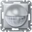 MTN632760