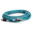 Cable, Ethernet Connectivity, RJ45 to Male Straight, 5m, IP20 to IP67