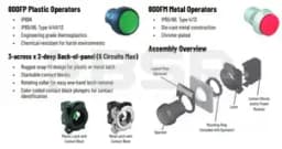 Allen Bradley 800FD-P7N5R Allen Bradley 800FD-P7N5R