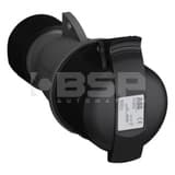 ABB 416EC5 ABB 416EC5